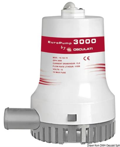 Elettropompa Europump II 3000 24V